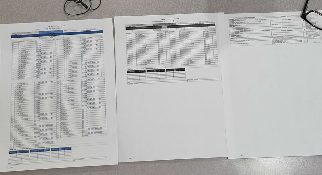 Printable Duty Lists and sign in sheets to organize staff and their cleaning schedules