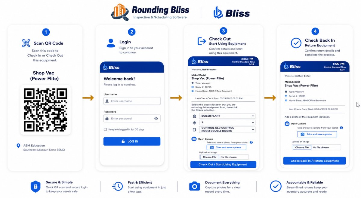 Bliss Equipment Allocation 3-4