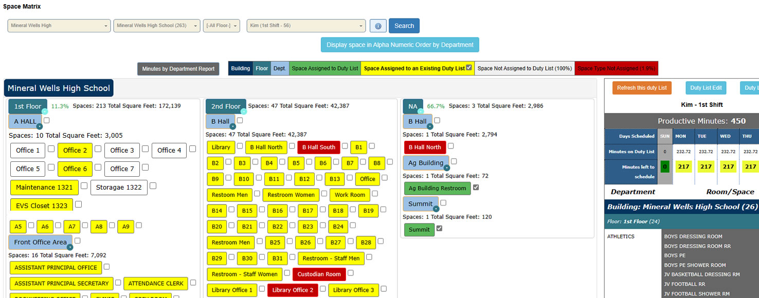 Space matrix to quickly build duty lists and properly schedule space to be cleaned