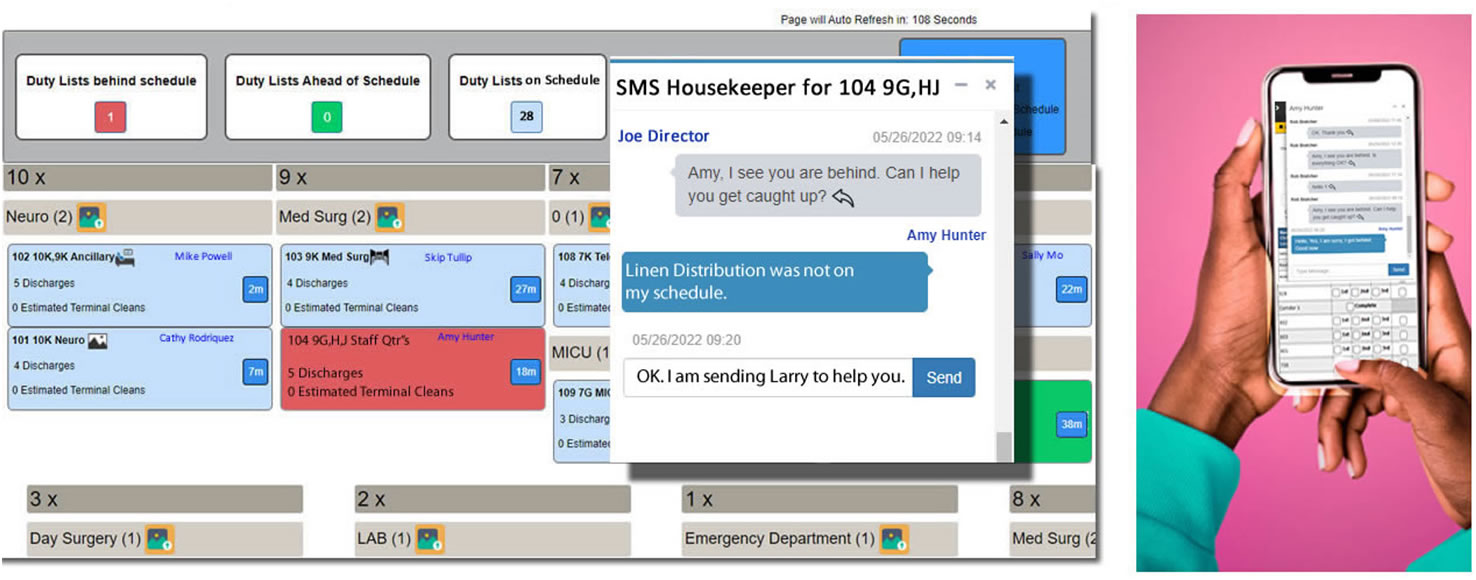 2 way SMS communication between directors and housekeepers