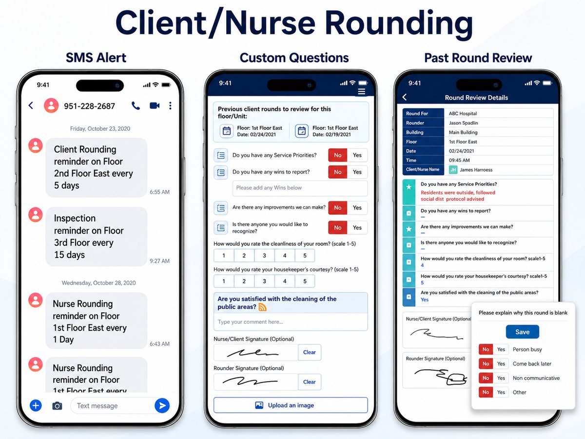  Nurse/Client Rounding to help improve communication and service needs from clients