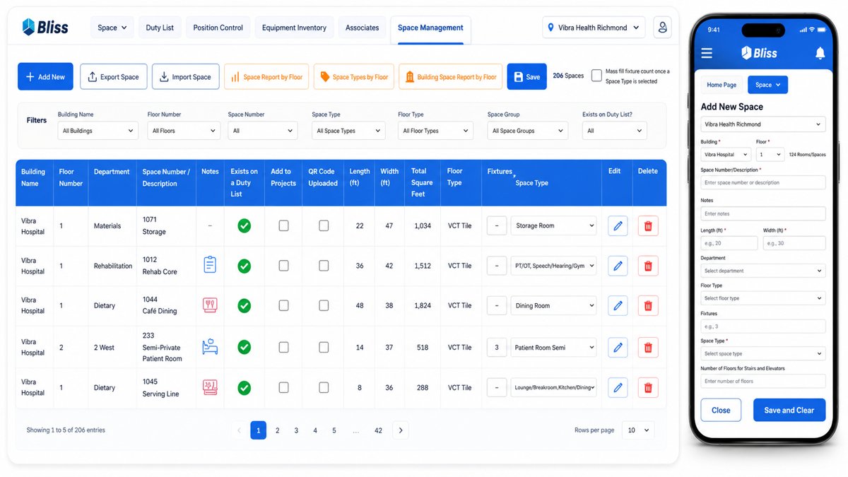 Space Management to document attributes to effectively schedule cleanings