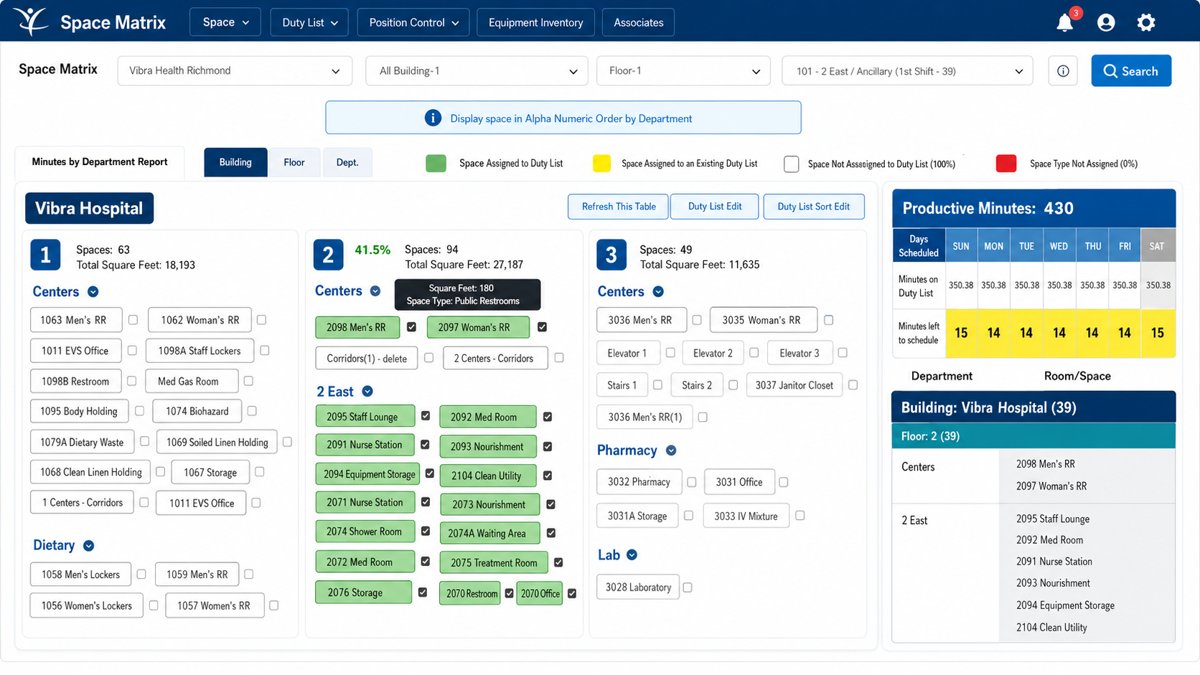 Space matrix to help build duty lists and properly schedule space to be cleaned