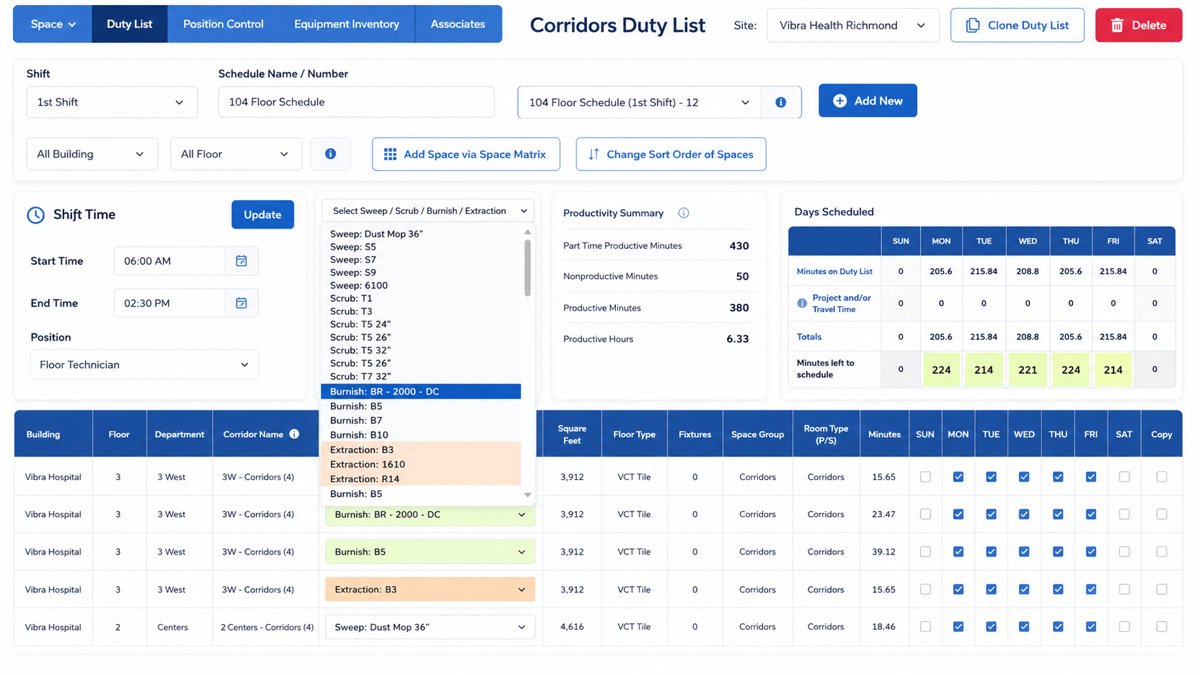 Corridor Duty Lists to right size labor and space to be cleaned
