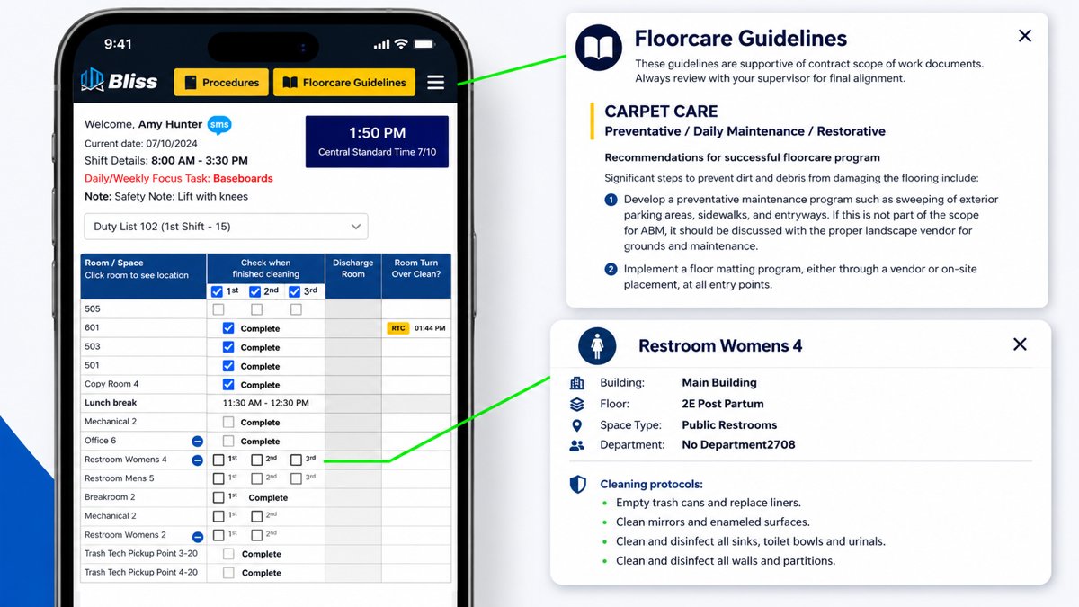 Housekeeper Focus Tasks, Space Type cleaning protocols, Safety Notes, and more