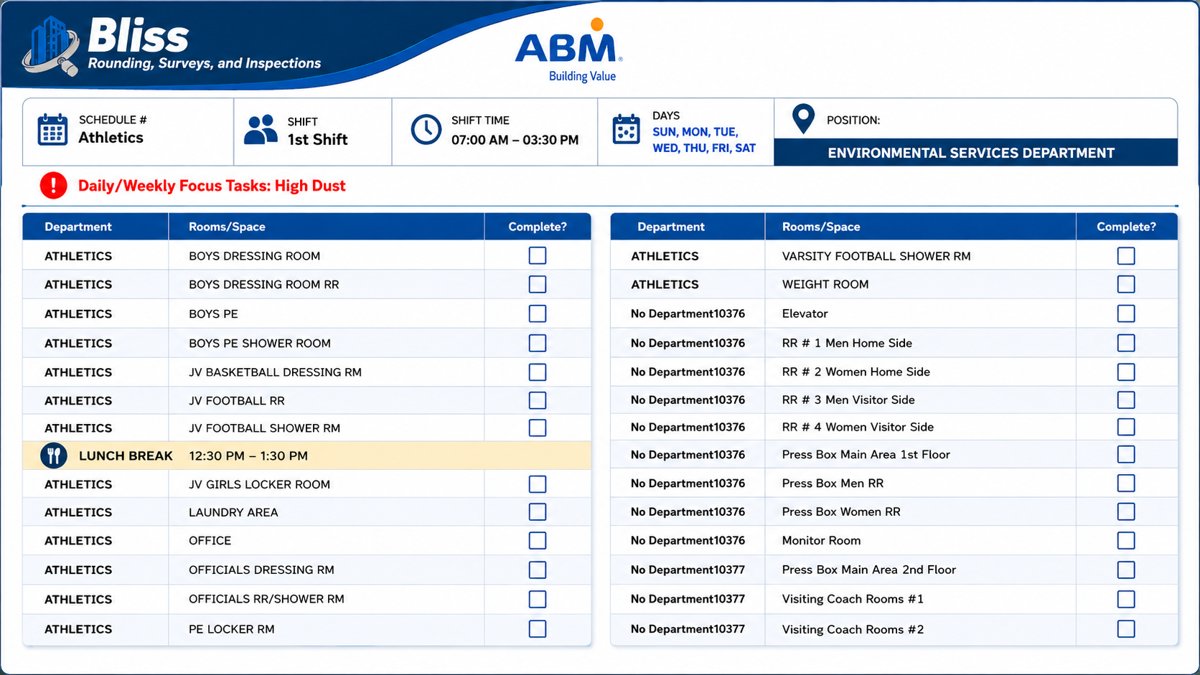 Printable Duty Lists and sign in sheets to organize staff and their cleaning schedules