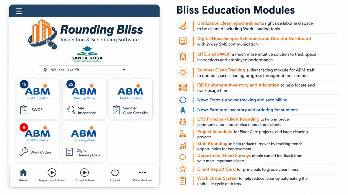 Bliss Modules for ABM Education