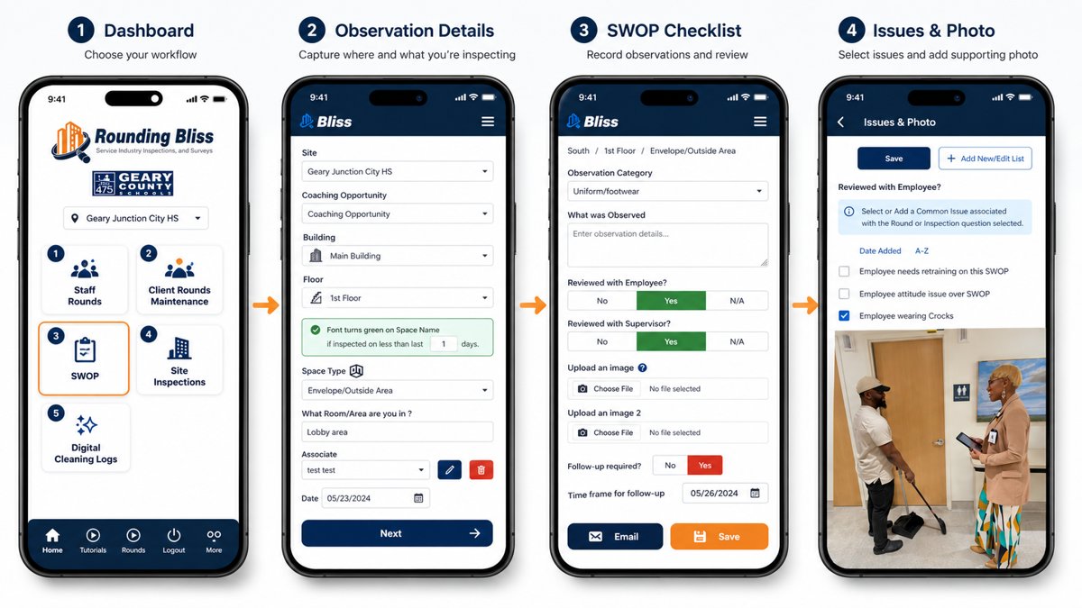 SWOP Inspections in Bliss with multiple associate selection