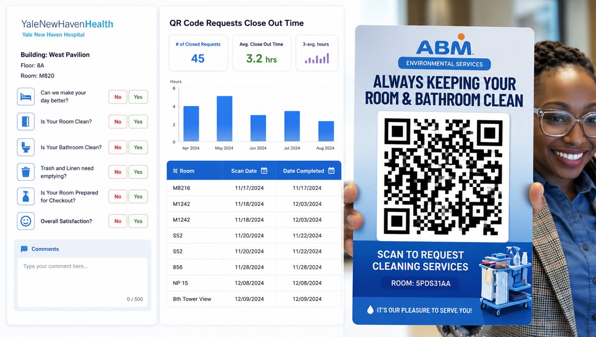 QR Code Requests