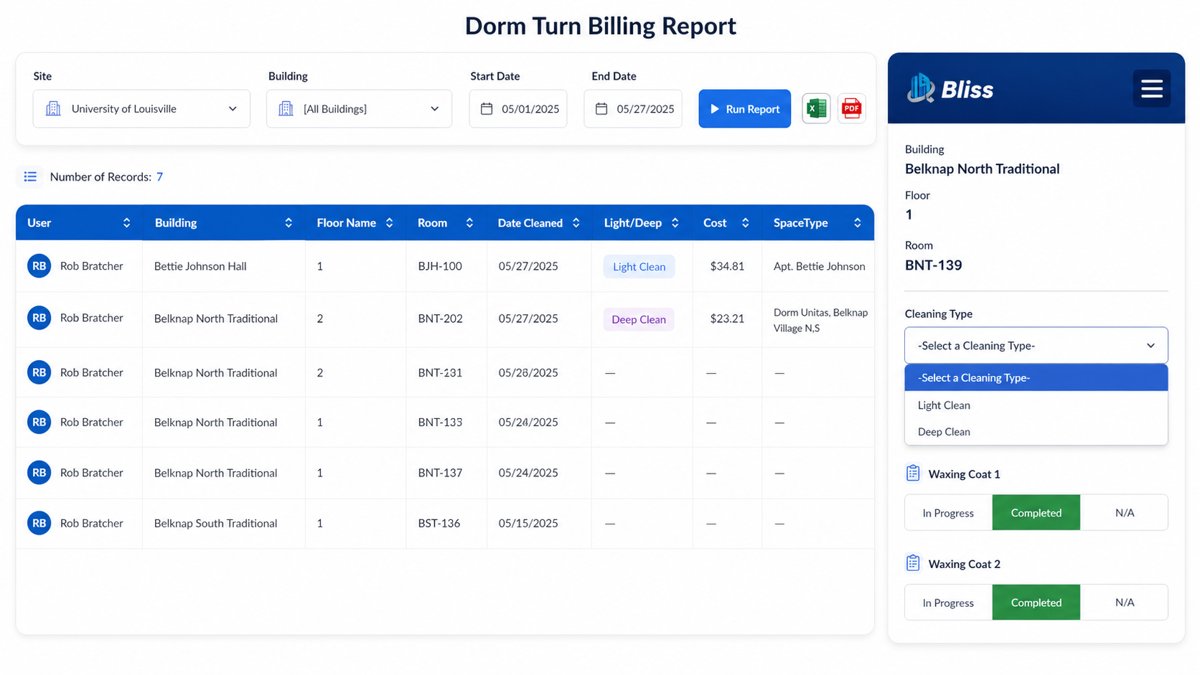 Dorm Turns and Billing Report