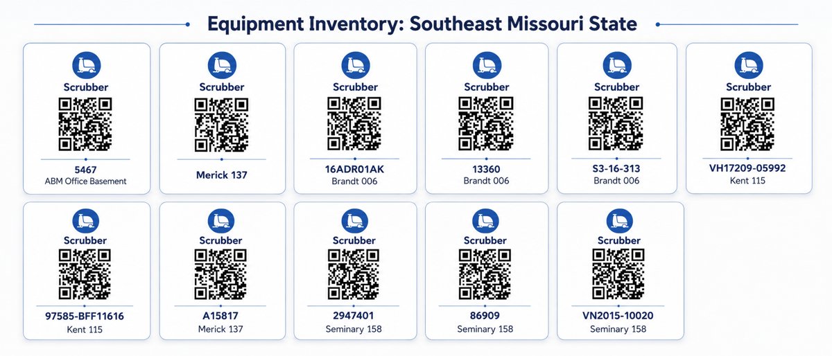 Bliss Equipment QR Codes 2-4