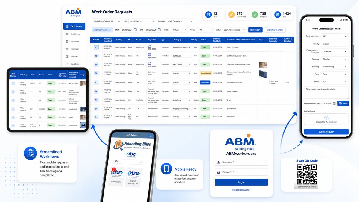 Optimize Workflows with Work Orders (CMMS)