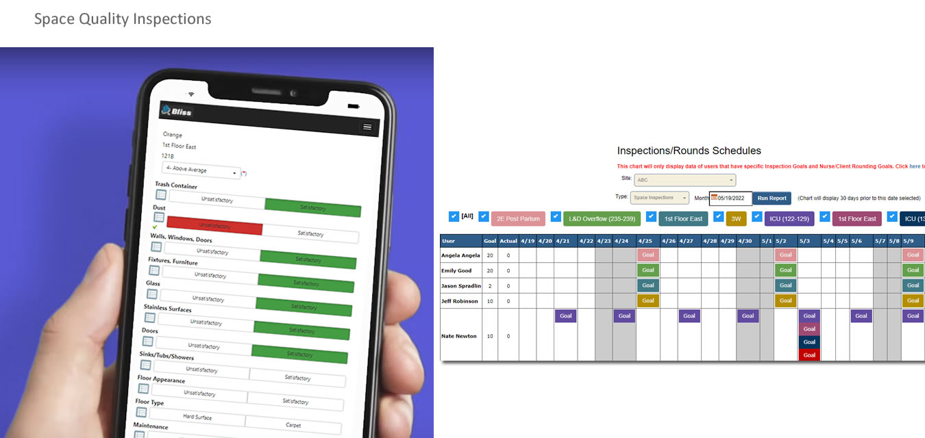 Space Inspections and goals can be set to ensure quality cleaning standards are being met on all spaces of the facility.