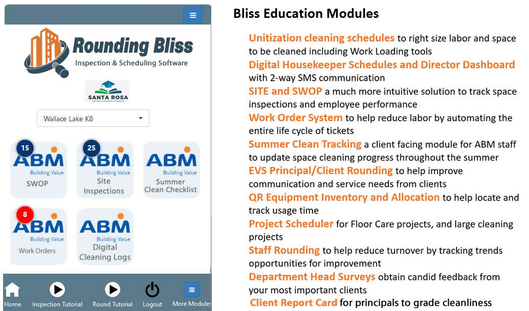 Bliss Modules for ABM Education