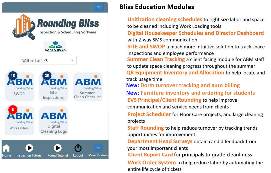 Bliss Modules for ABM Education