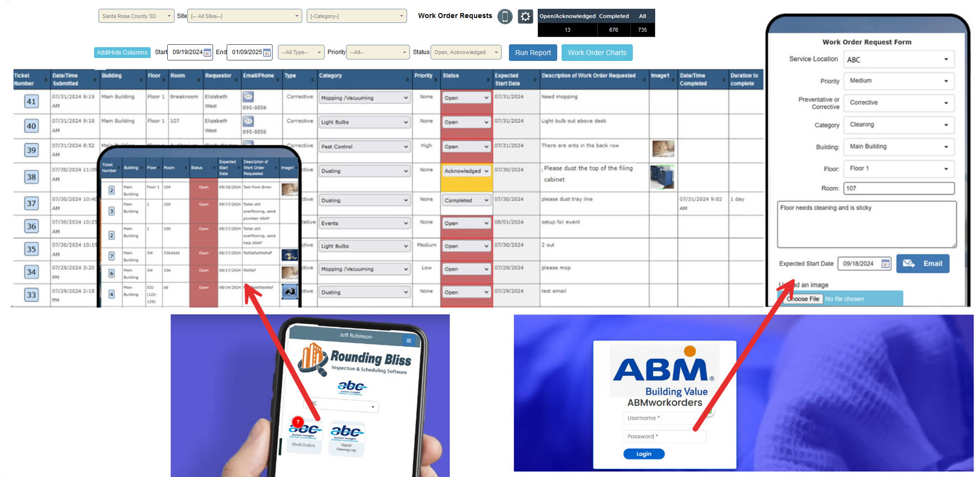 Work Order System to help reduce labor by automating the entire life cycle of tickets