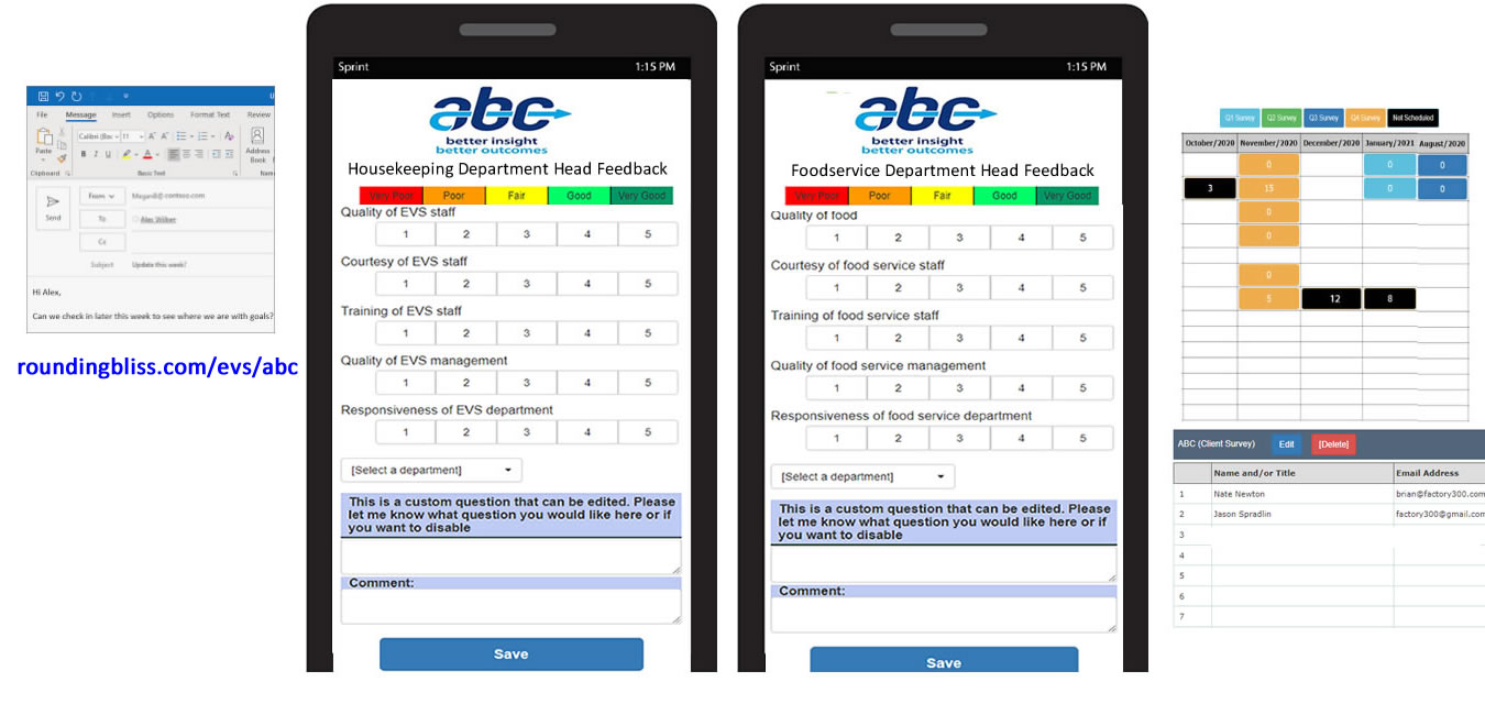 Department Head Feedback Forms sent to clients via email