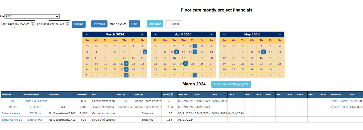 Floor Care Monthly budgeting to automatically calculate charges for each project task.